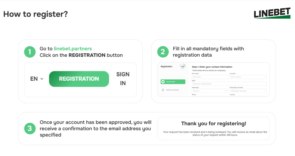 How to Register on Linebet Partners - Step-by-Step Guide Step-by-step guide to registering on Linebet Partners: Click on the registration button, fill in mandatory fields, and await approval confirmation.