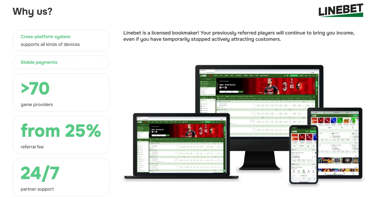 Linebet affiliate program benefits including cross-platform support, stable payments, over 70 game providers, 25% referral fees, and 24/7 partner support.